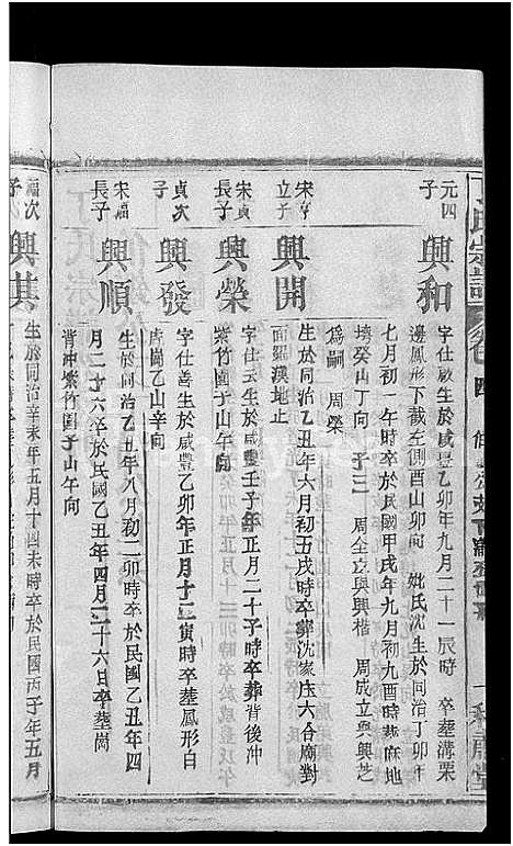 [丁]丁氏五修宗谱_44卷_含首3卷-丁氏宗谱 (湖北) 丁氏五修家谱_六.pdf