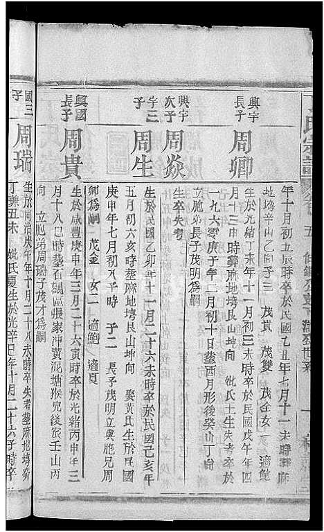 [丁]丁氏五修宗谱_44卷_含首3卷-丁氏宗谱 (湖北) 丁氏五修家谱_七.pdf