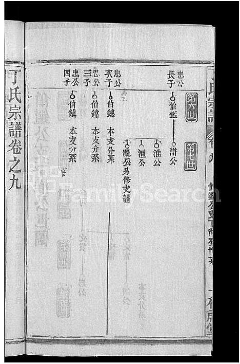 [丁]丁氏五修宗谱_44卷_含首3卷-丁氏宗谱 (湖北) 丁氏五修家谱_十.pdf