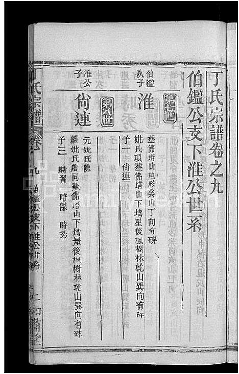 [丁]丁氏五修宗谱_44卷_含首3卷-丁氏宗谱 (湖北) 丁氏五修家谱_十.pdf