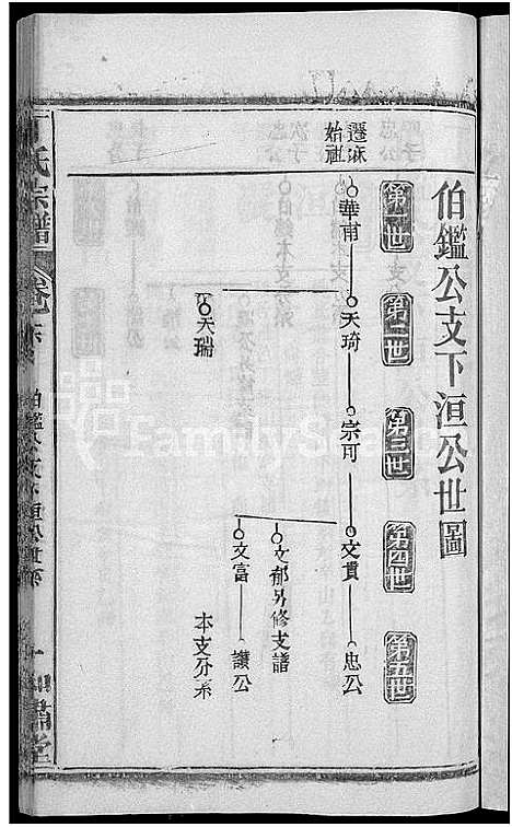 [丁]丁氏五修宗谱_44卷_含首3卷-丁氏宗谱 (湖北) 丁氏五修家谱_十七.pdf