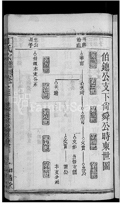 [丁]丁氏五修宗谱_44卷_含首3卷-丁氏宗谱 (湖北) 丁氏五修家谱_二十四.pdf