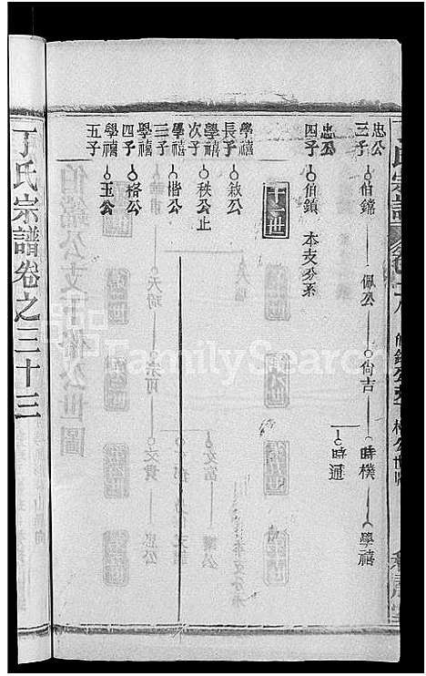 [丁]丁氏五修宗谱_44卷_含首3卷-丁氏宗谱 (湖北) 丁氏五修家谱_三十三.pdf