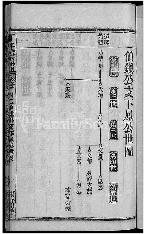 [丁]丁氏五修宗谱_44卷_含首3卷-丁氏宗谱 (湖北) 丁氏五修家谱_四十二.pdf