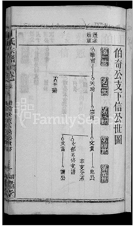 [丁]丁氏五修宗谱_44卷_含首3卷-丁氏宗谱 (湖北) 丁氏五修家谱_四十三.pdf