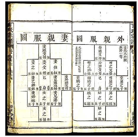 [丁]丁氏宗谱 (湖北) 丁氏家谱_二.pdf