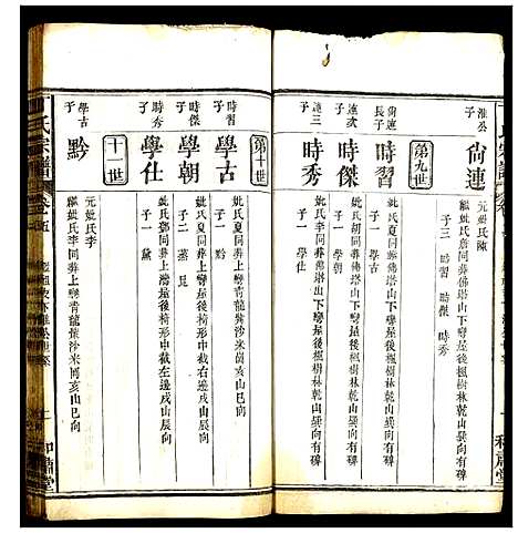 [丁]丁氏宗谱 (湖北) 丁氏家谱_五.pdf