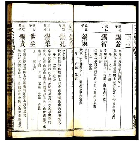 [丁]丁氏宗谱 (湖北) 丁氏家谱_五.pdf