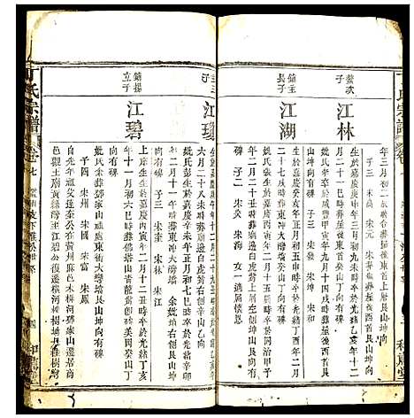 [丁]丁氏宗谱 (湖北) 丁氏家谱_六.pdf