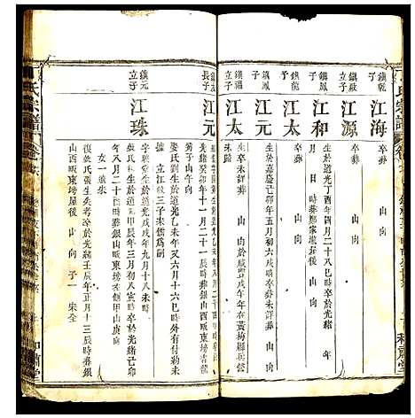 [丁]丁氏宗谱 (湖北) 丁氏家谱_十三.pdf