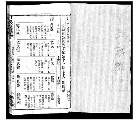 [丁]丁氏宗谱 (湖北) 丁氏家谱_二.pdf