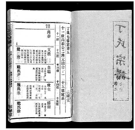 [丁]丁氏宗谱 (湖北) 丁氏家谱_四.pdf