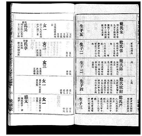 [丁]丁氏宗谱 (湖北) 丁氏家谱_五.pdf