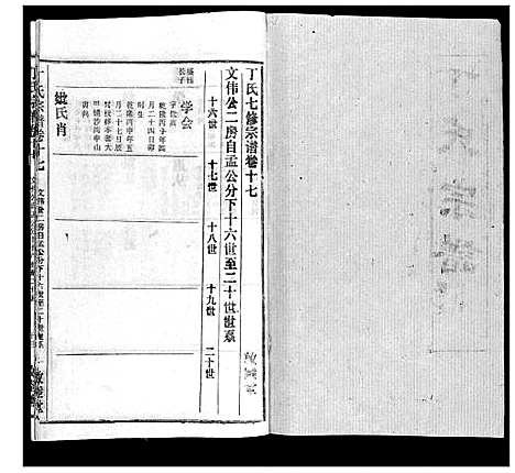 [丁]丁氏宗谱 (湖北) 丁氏家谱_六.pdf