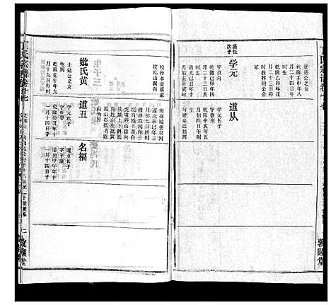 [丁]丁氏宗谱 (湖北) 丁氏家谱_六.pdf