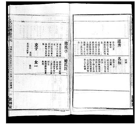 [丁]丁氏宗谱 (湖北) 丁氏家谱_六.pdf