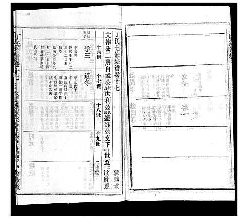 [丁]丁氏宗谱 (湖北) 丁氏家谱_六.pdf