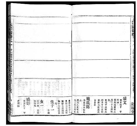 [丁]丁氏宗谱 (湖北) 丁氏家谱_八.pdf