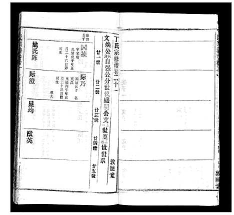 [丁]丁氏宗谱 (湖北) 丁氏家谱_十.pdf