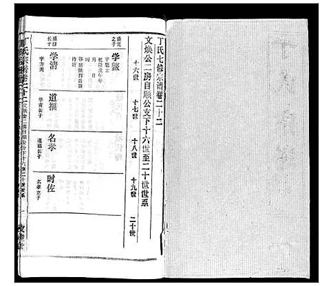 [丁]丁氏宗谱 (湖北) 丁氏家谱_十一.pdf