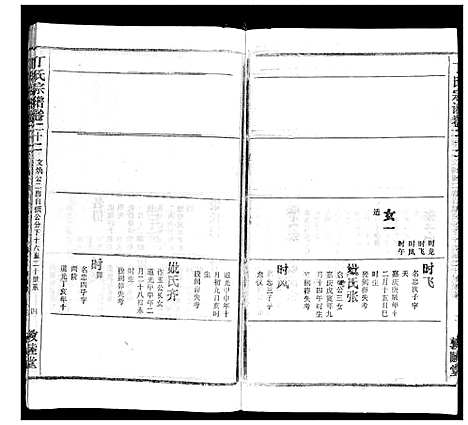 [丁]丁氏宗谱 (湖北) 丁氏家谱_十一.pdf