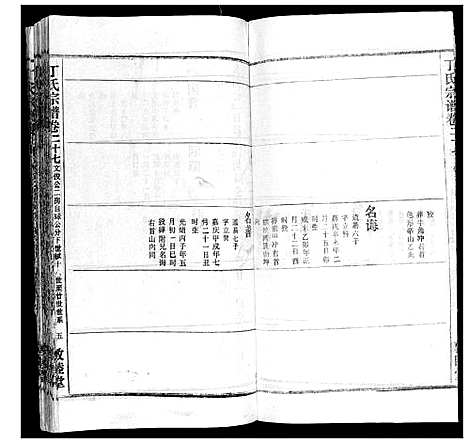 [丁]丁氏宗谱 (湖北) 丁氏家谱_十五.pdf