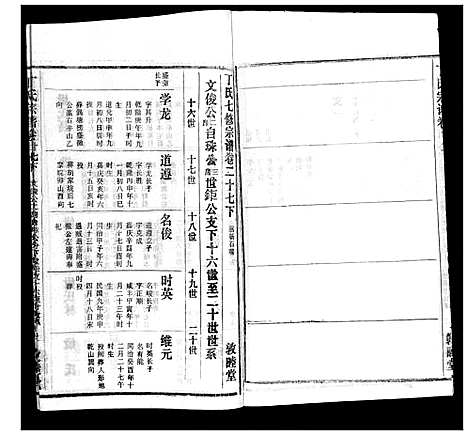 [丁]丁氏宗谱 (湖北) 丁氏家谱_十七.pdf