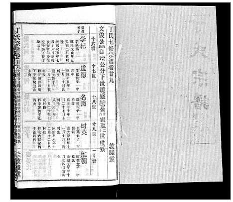 [丁]丁氏宗谱 (湖北) 丁氏家谱_二十一.pdf