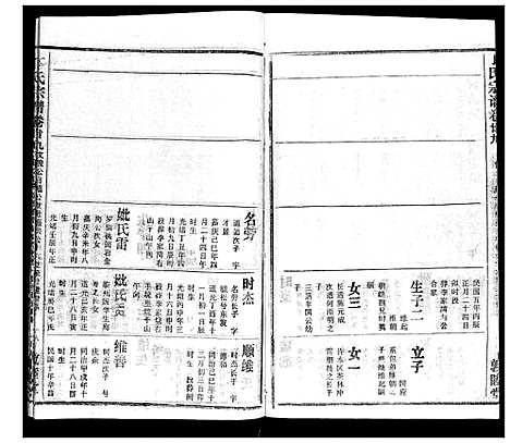 [丁]丁氏宗谱 (湖北) 丁氏家谱_二十一.pdf