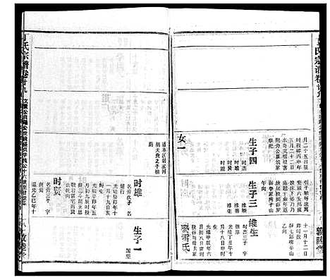 [丁]丁氏宗谱 (湖北) 丁氏家谱_二十一.pdf