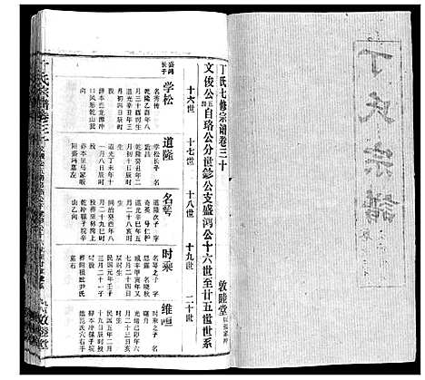 [丁]丁氏宗谱 (湖北) 丁氏家谱_二十二.pdf