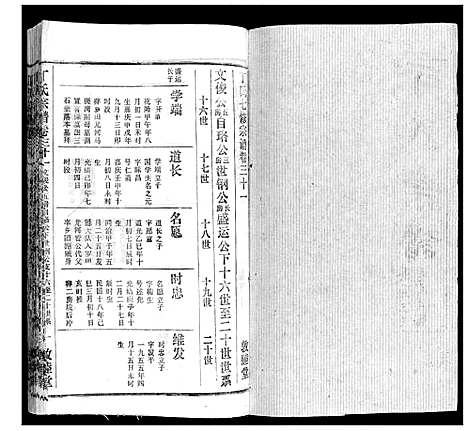 [丁]丁氏宗谱 (湖北) 丁氏家谱_二十四.pdf