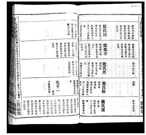 [丁]丁氏宗谱 (湖北) 丁氏家谱_二十五.pdf