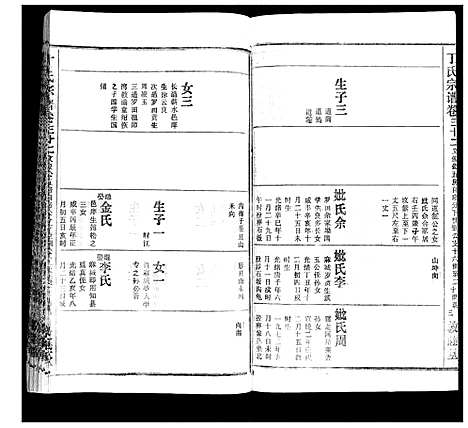 [丁]丁氏宗谱 (湖北) 丁氏家谱_二十五.pdf