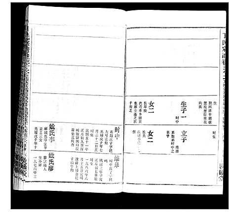 [丁]丁氏宗谱 (湖北) 丁氏家谱_二十五.pdf