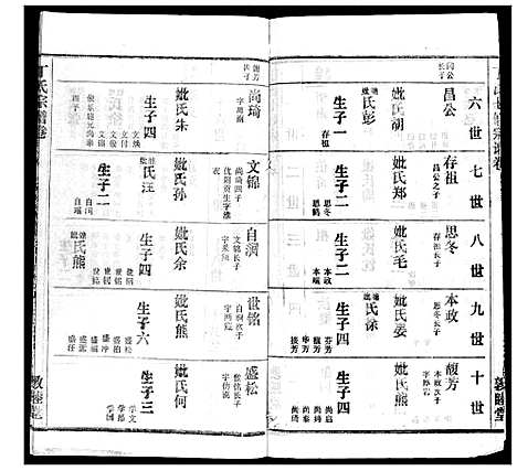 [丁]丁氏宗谱 (湖北) 丁氏家谱_二十七.pdf