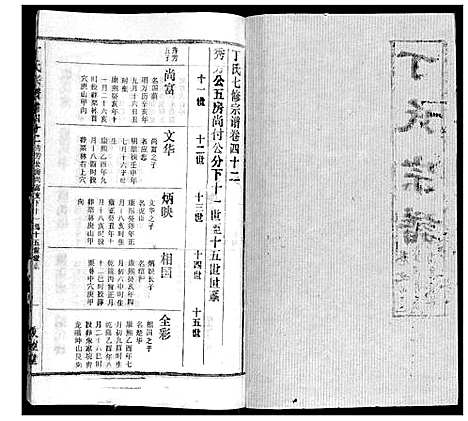 [丁]丁氏宗谱 (湖北) 丁氏家谱_三十一.pdf