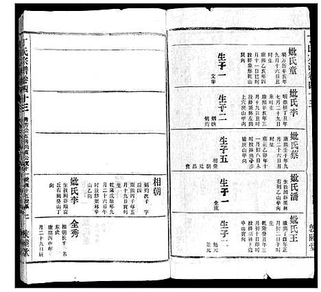 [丁]丁氏宗谱 (湖北) 丁氏家谱_三十二.pdf