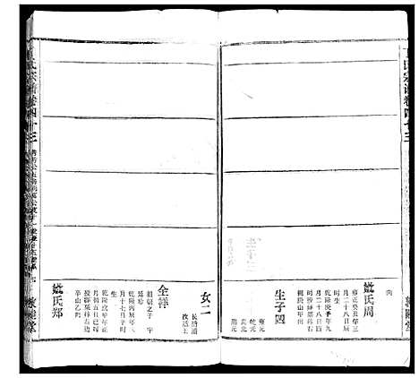 [丁]丁氏宗谱 (湖北) 丁氏家谱_三十二.pdf