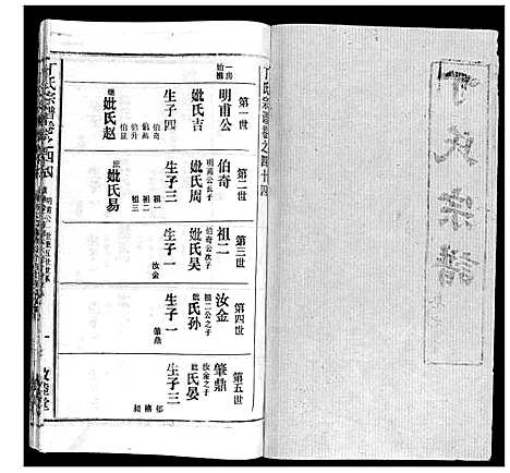 [丁]丁氏宗谱 (湖北) 丁氏家谱_三十四.pdf