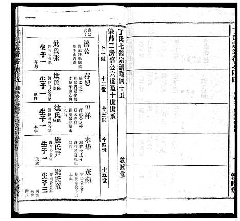 [丁]丁氏宗谱 (湖北) 丁氏家谱_三十四.pdf