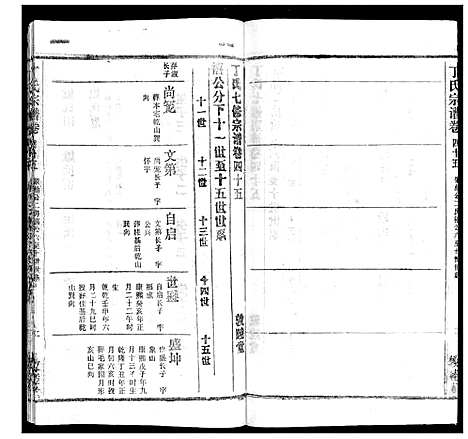 [丁]丁氏宗谱 (湖北) 丁氏家谱_三十四.pdf