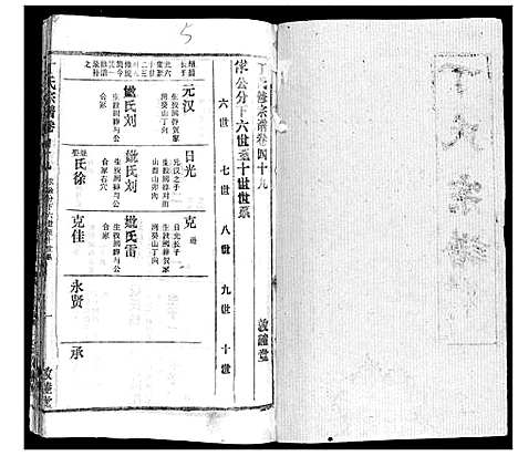 [丁]丁氏宗谱 (湖北) 丁氏家谱_三十五.pdf