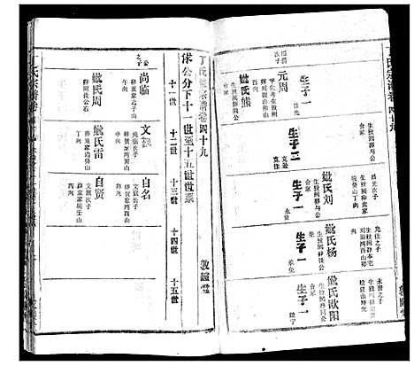 [丁]丁氏宗谱 (湖北) 丁氏家谱_三十五.pdf