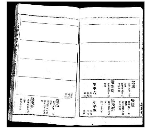 [丁]丁氏宗谱 (湖北) 丁氏家谱_三十五.pdf