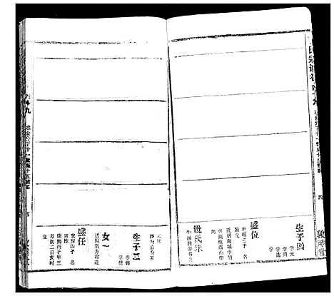 [丁]丁氏宗谱 (湖北) 丁氏家谱_三十五.pdf