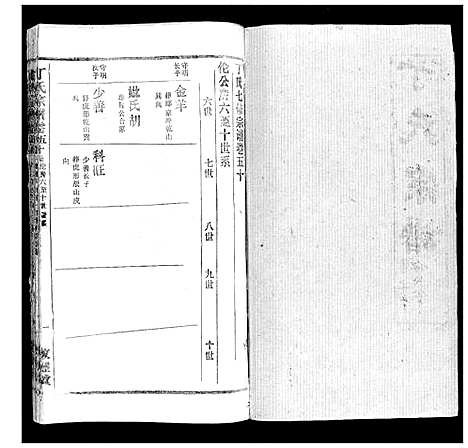 [丁]丁氏宗谱 (湖北) 丁氏家谱_三十六.pdf