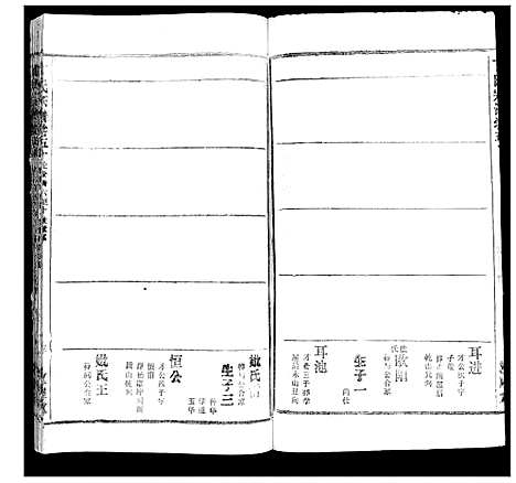 [丁]丁氏宗谱 (湖北) 丁氏家谱_三十六.pdf