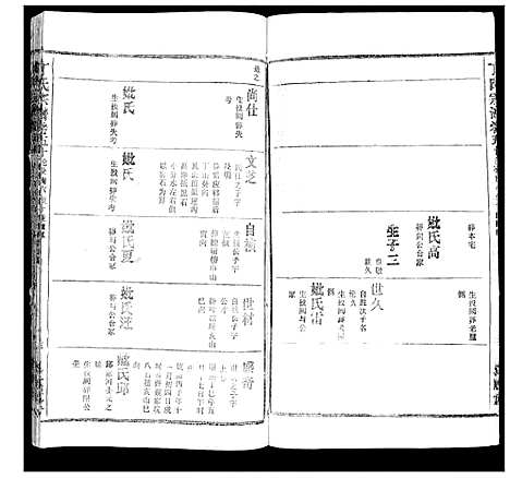 [丁]丁氏宗谱 (湖北) 丁氏家谱_三十六.pdf