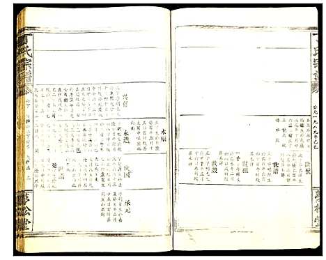 [丁]丁氏宗谱 (湖北) 丁氏家谱_七.pdf